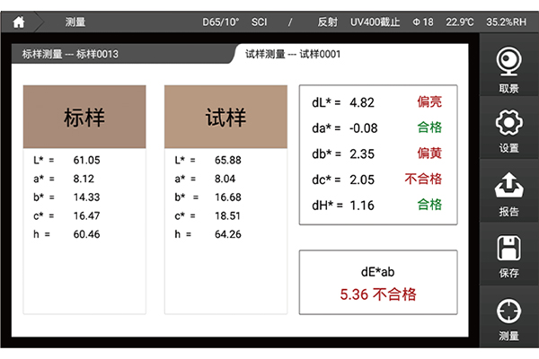 彩譜臺式分光測色儀CS-820N